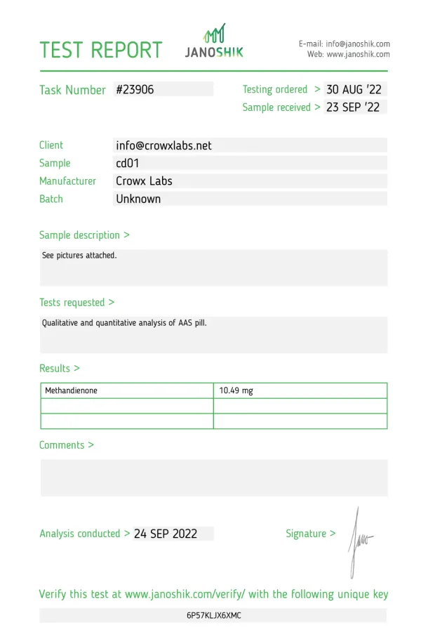 Lab test report